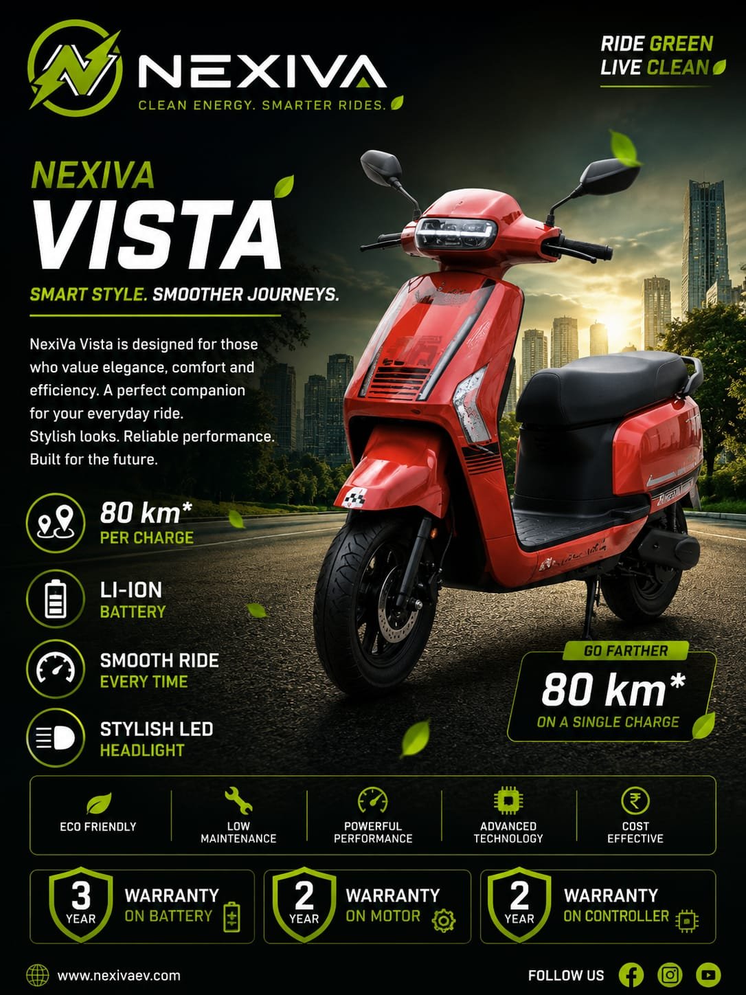 NEXIVA